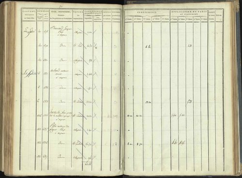 Aspres-lès-Corps - 3 P 176/5 - 3 P 176/5 - Section E 