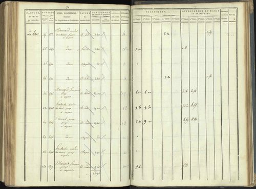 Aspres-lès-Corps - 3 P 176/5 - 3 P 176/5 - Section E 