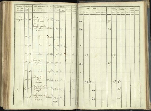 Aspres-lès-Corps - 3 P 176/5 - 3 P 176/5 - Section E 