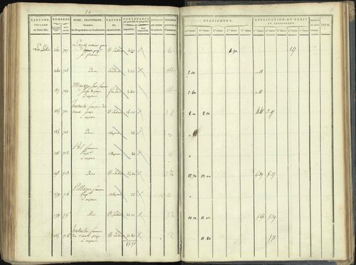 Aspres-lès-Corps - 3 P 176/5 - 3 P 176/5 - Section E 