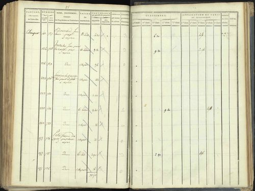 Aspres-lès-Corps - 3 P 176/5 - 3 P 176/5 - Section E 