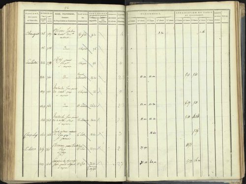 Aspres-lès-Corps - 3 P 176/5 - 3 P 176/5 - Section E 