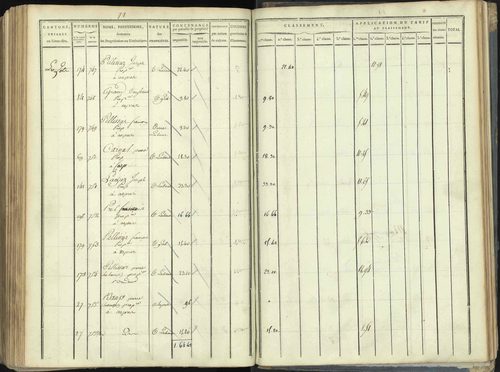 Aspres-lès-Corps - 3 P 176/5 - 3 P 176/5 - Section E 