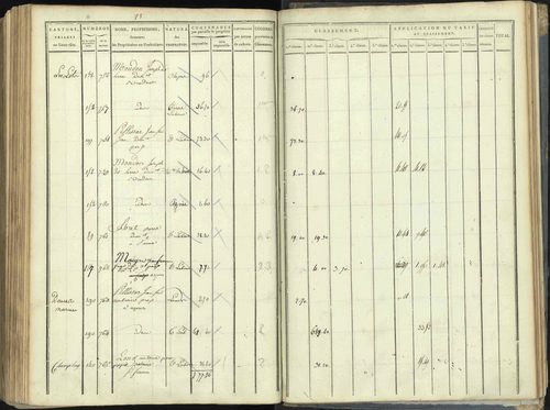 Aspres-lès-Corps - 3 P 176/5 - 3 P 176/5 - Section E 