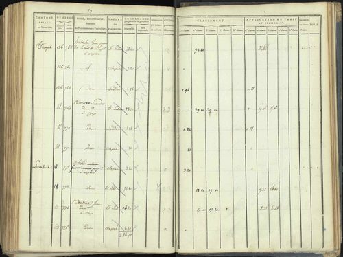 Aspres-lès-Corps - 3 P 176/5 - 3 P 176/5 - Section E 