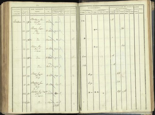 Aspres-lès-Corps - 3 P 176/5 - 3 P 176/5 - Section E 