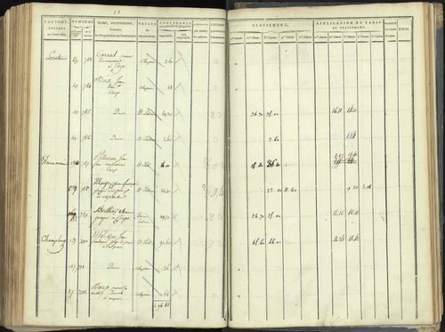 Aspres-lès-Corps - 3 P 176/5 - 3 P 176/5 - Section E 