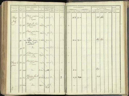 Aspres-lès-Corps - 3 P 176/5 - 3 P 176/5 - Section E 