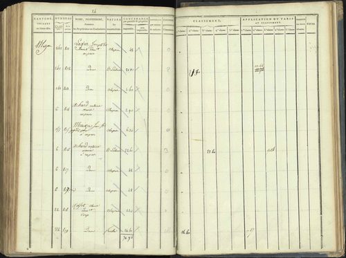Aspres-lès-Corps - 3 P 176/5 - 3 P 176/5 - Section E 