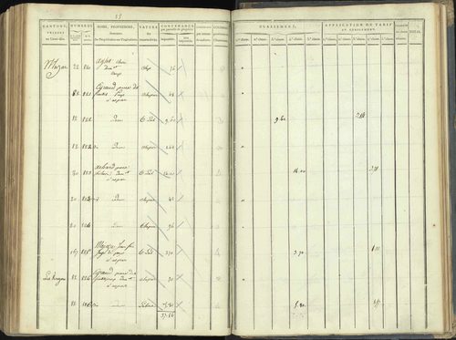 Aspres-lès-Corps - 3 P 176/5 - 3 P 176/5 - Section E 