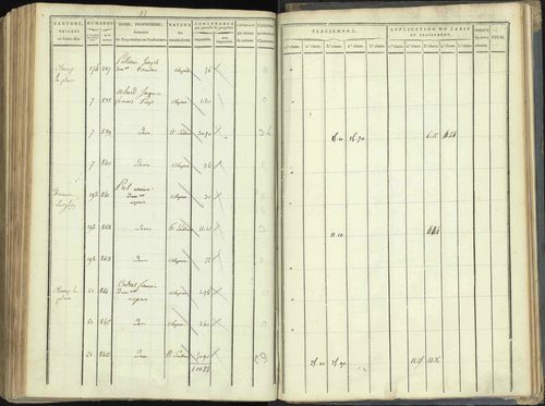 Aspres-lès-Corps - 3 P 176/5 - 3 P 176/5 - Section E 
