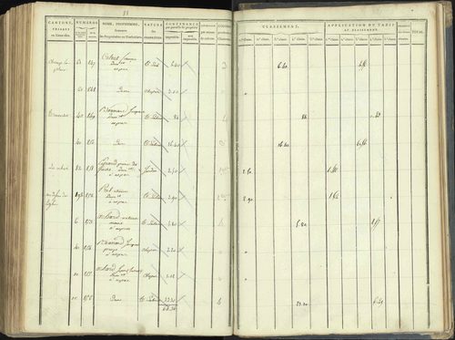 Aspres-lès-Corps - 3 P 176/5 - 3 P 176/5 - Section E 