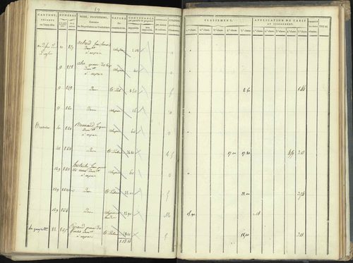 Aspres-lès-Corps - 3 P 176/5 - 3 P 176/5 - Section E 