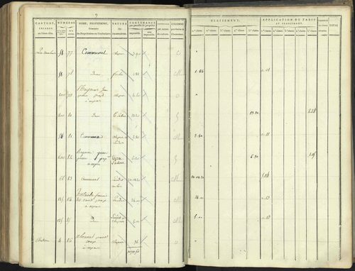 Aspres-lès-Corps - 3 P 176/5 - 3 P 176/5 - Section E 