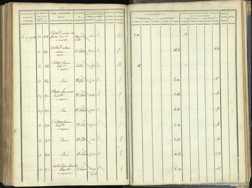 Aspres-lès-Corps - 3 P 176/5 - 3 P 176/5 - Section E 