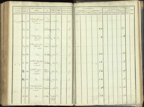Aspres-lès-Corps - 3 P 176/5 - 3 P 176/5 - Section E 