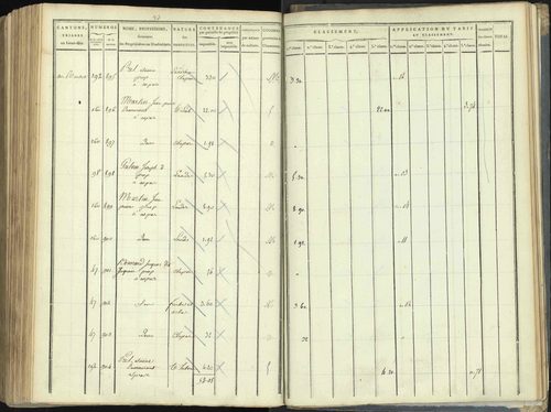 Aspres-lès-Corps - 3 P 176/5 - 3 P 176/5 - Section E 