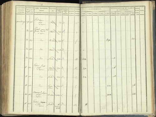 Aspres-lès-Corps - 3 P 176/5 - 3 P 176/5 - Section E 