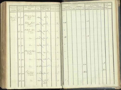 Aspres-lès-Corps - 3 P 176/5 - 3 P 176/5 - Section E 