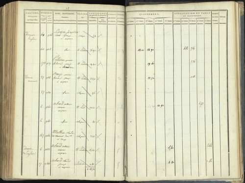 Aspres-lès-Corps - 3 P 176/5 - 3 P 176/5 - Section E 