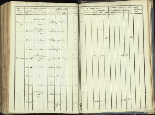 Aspres-lès-Corps - 3 P 176/5 - 3 P 176/5 - Section E 