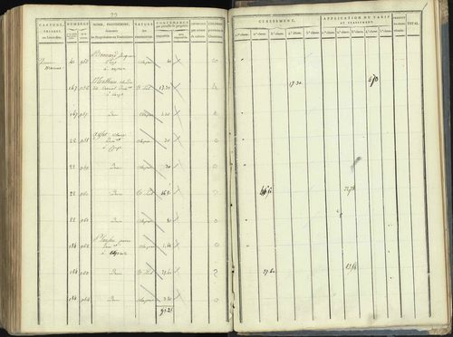 Aspres-lès-Corps - 3 P 176/5 - 3 P 176/5 - Section E 
