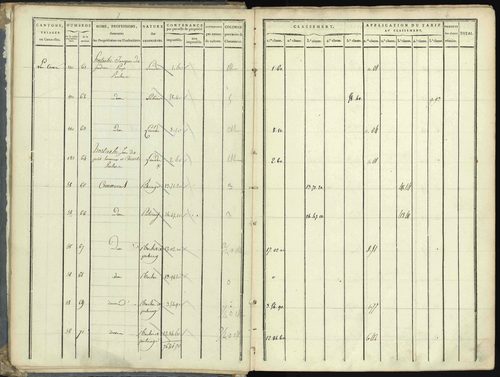 Aspres-lès-Corps - 3 P 176/1 - 3 P 176/1 - Section A 