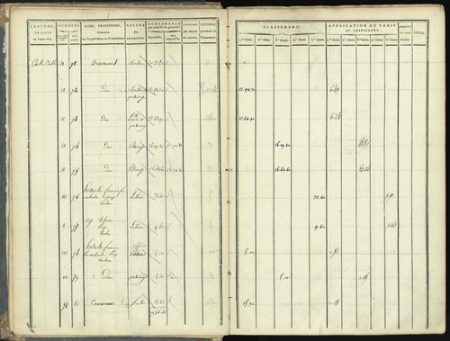 Aspres-lès-Corps - 3 P 176/1 - 3 P 176/1 - Section A 