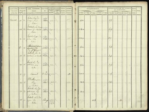 Aspres-lès-Corps - 3 P 176/1 - 3 P 176/1 - Section A 