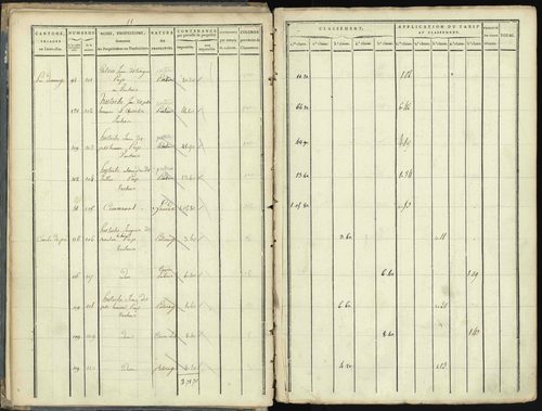 Aspres-lès-Corps - 3 P 176/1 - 3 P 176/1 - Section A 