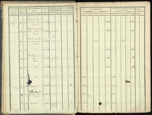 Aspres-lès-Corps - 3 P 176/1 - 3 P 176/1 - Section A 