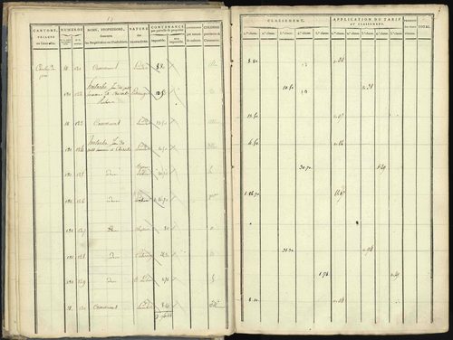 Aspres-lès-Corps - 3 P 176/1 - 3 P 176/1 - Section A 