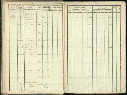 Aspres-lès-Corps - 3 P 176/1 - 3 P 176/1 - Section A 