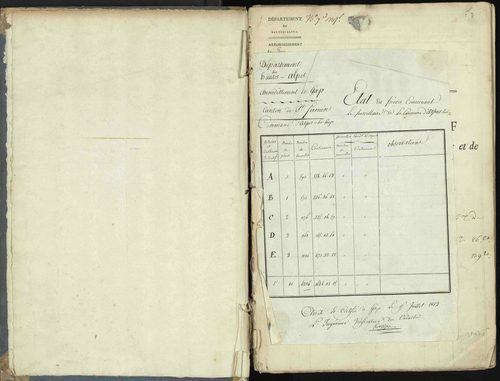Aspres-lès-Corps - 3 P 176/1 - 3 P 176/1 - Section A 