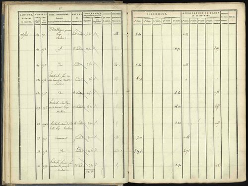 Aspres-lès-Corps - 3 P 176/1 - 3 P 176/1 - Section A 