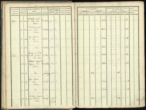 Aspres-lès-Corps - 3 P 176/1 - 3 P 176/1 - Section A 