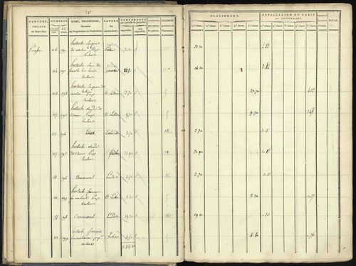 Aspres-lès-Corps - 3 P 176/1 - 3 P 176/1 - Section A 