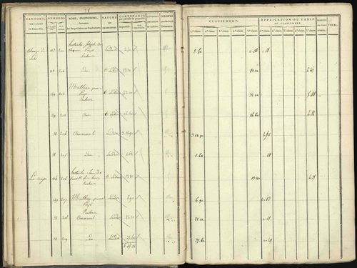 Aspres-lès-Corps - 3 P 176/1 - 3 P 176/1 - Section A 