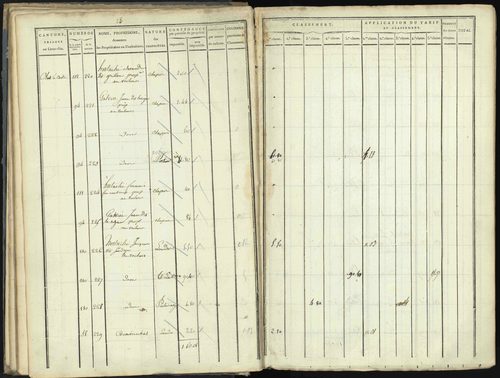 Aspres-lès-Corps - 3 P 176/1 - 3 P 176/1 - Section A 