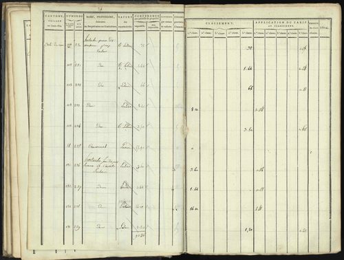 Aspres-lès-Corps - 3 P 176/1 - 3 P 176/1 - Section A 