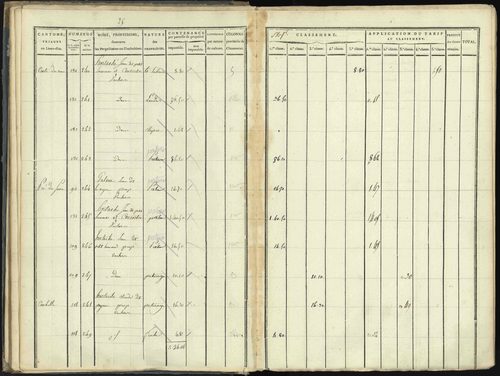 Aspres-lès-Corps - 3 P 176/1 - 3 P 176/1 - Section A 