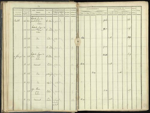 Aspres-lès-Corps - 3 P 176/1 - 3 P 176/1 - Section A 