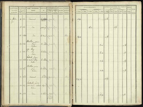 Aspres-lès-Corps - 3 P 176/1 - 3 P 176/1 - Section A 