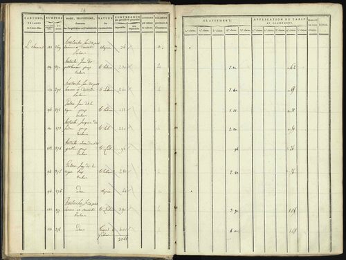 Aspres-lès-Corps - 3 P 176/1 - 3 P 176/1 - Section A 