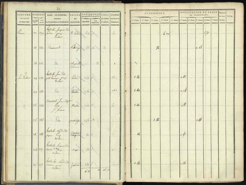 Aspres-lès-Corps - 3 P 176/1 - 3 P 176/1 - Section A 