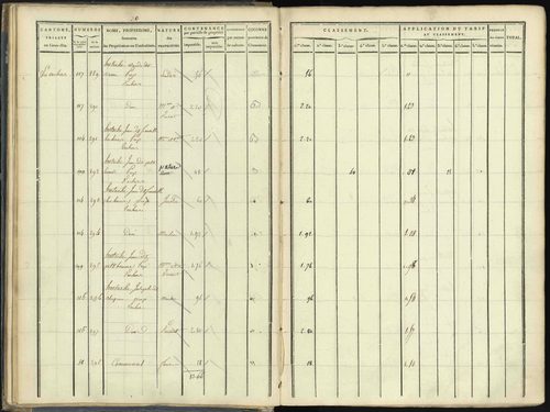 Aspres-lès-Corps - 3 P 176/1 - 3 P 176/1 - Section A 