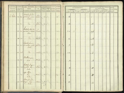 Aspres-lès-Corps - 3 P 176/1 - 3 P 176/1 - Section A 