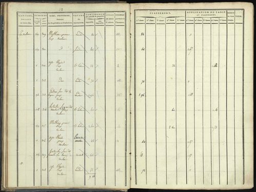 Aspres-lès-Corps - 3 P 176/1 - 3 P 176/1 - Section A 