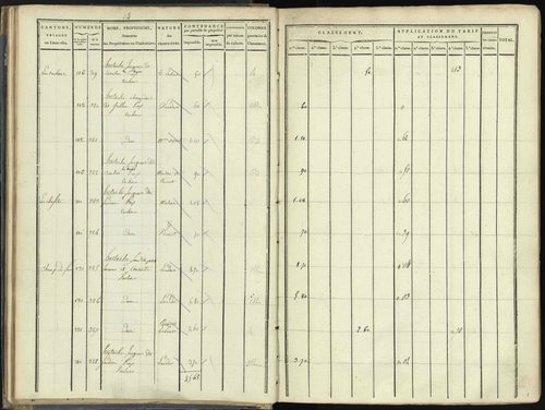 Aspres-lès-Corps - 3 P 176/1 - 3 P 176/1 - Section A 