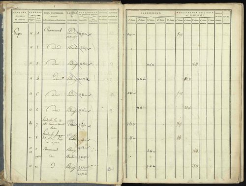 Aspres-lès-Corps - 3 P 176/1 - 3 P 176/1 - Section A 